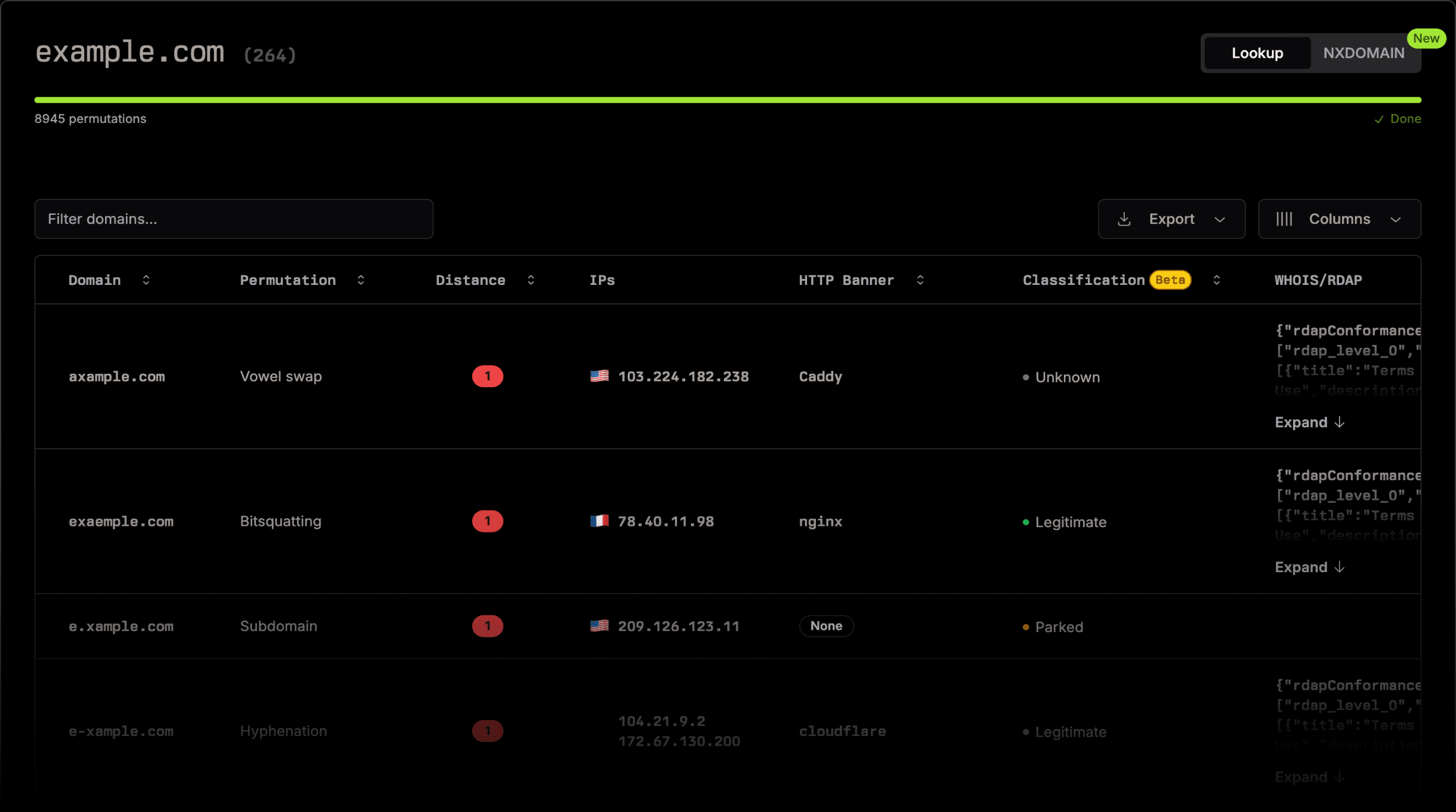 Domain monitoring interface