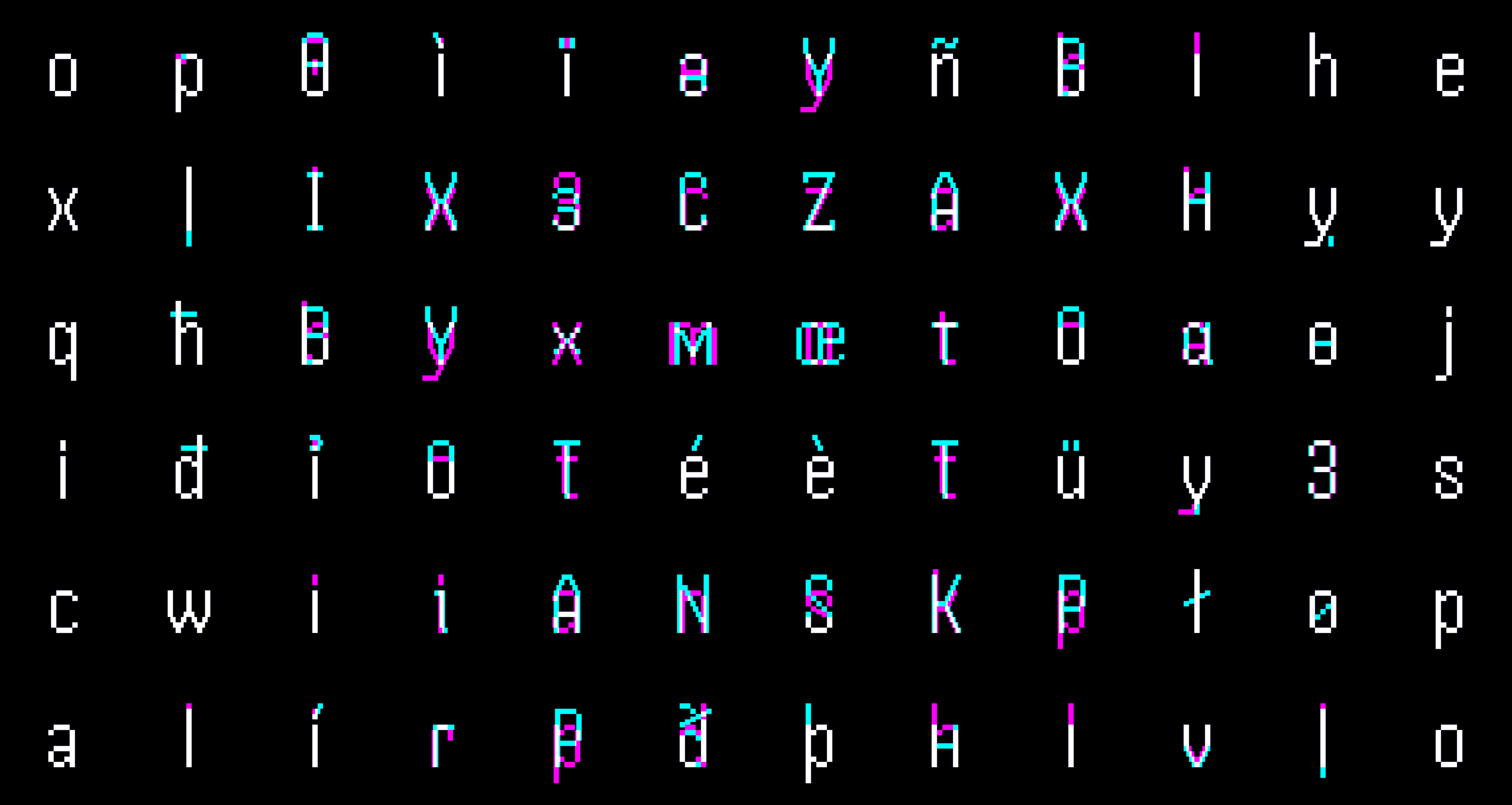 Turning IDN edge cases into typosquats